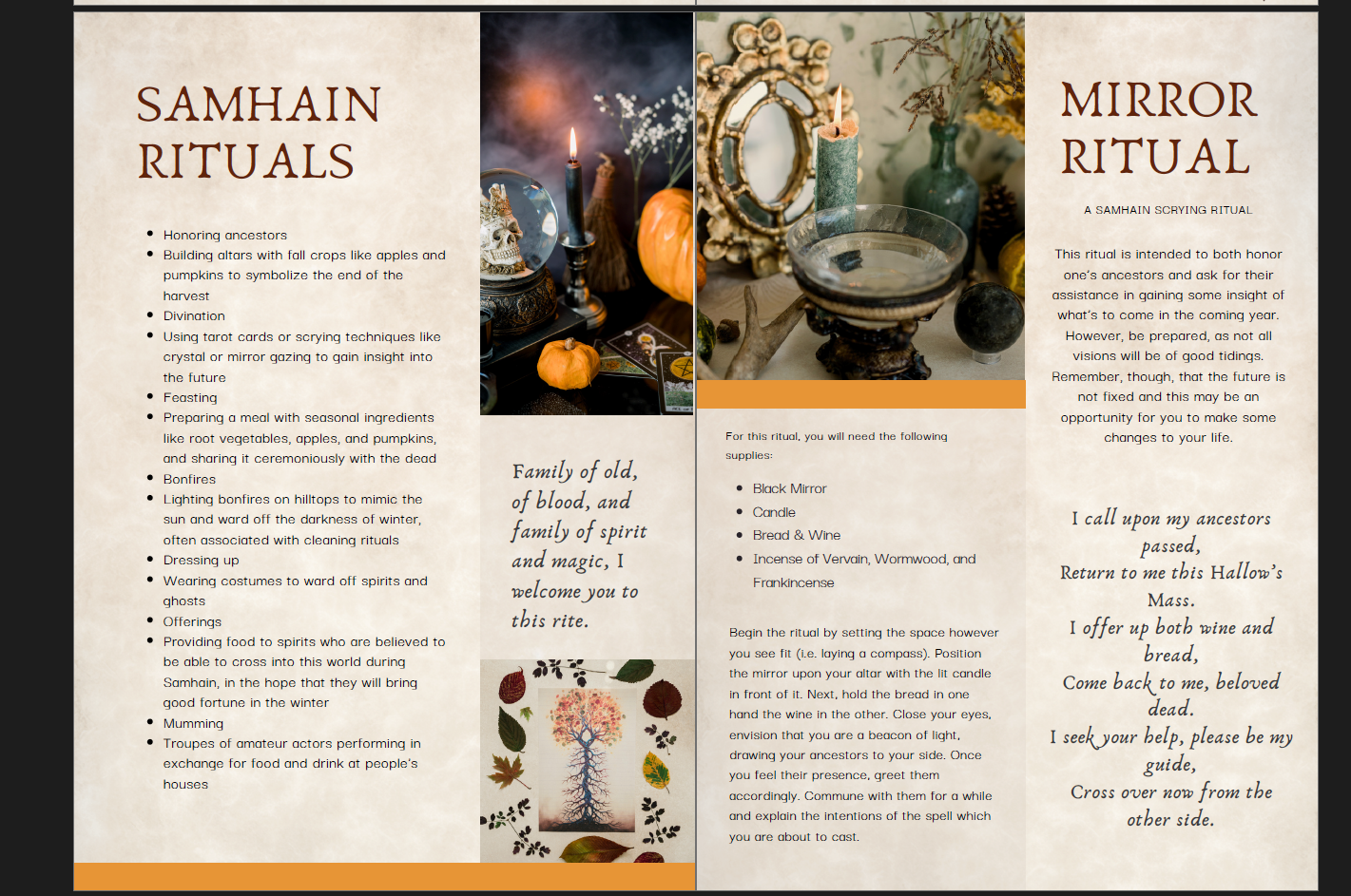 Samhain/Hautsblot