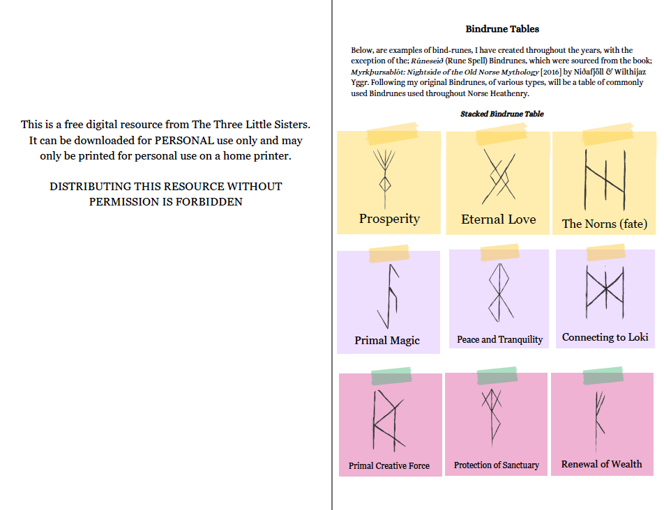 Bind Rune Manual