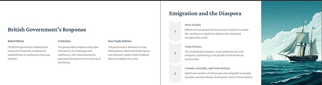 The Irish Potato Faminine